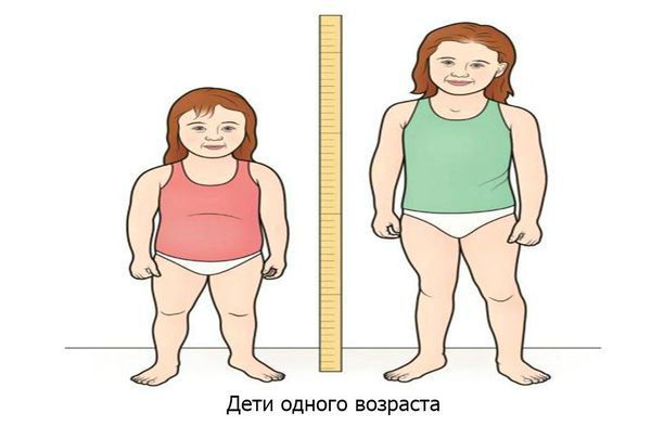 созревание девочек Facebook